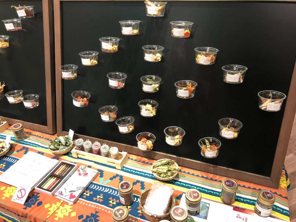 多様な唐辛子